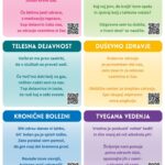 7. april – Svetovni dan zdravja: Pomen preventive in skrbi za dobro počutje