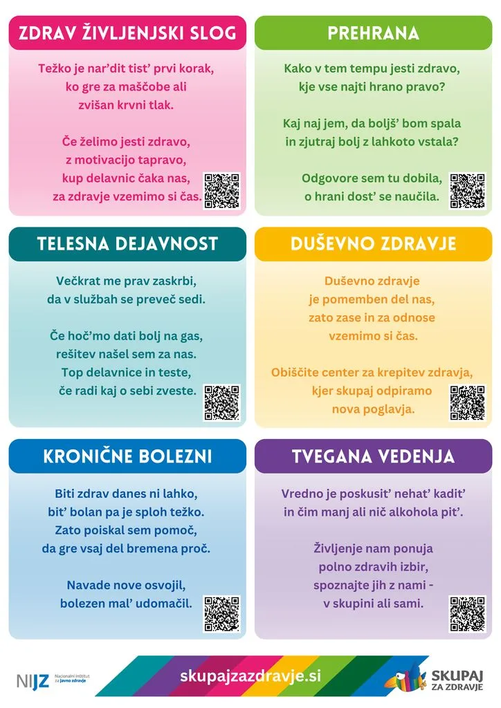 7. april – svetovni dan zdravja