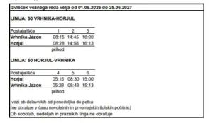 Linija 50: Vrhnika – Horjul