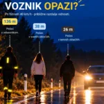 Bodi viden. Bodi previden. – skupaj za večjo varnost v prometu!